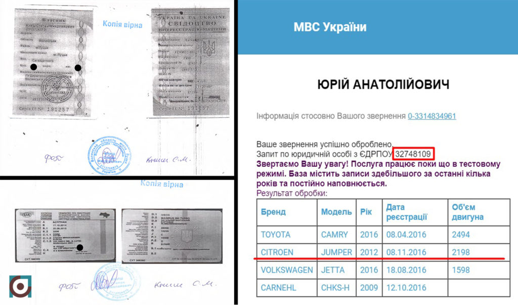 Витяги авто і екскаватор Степан Книш