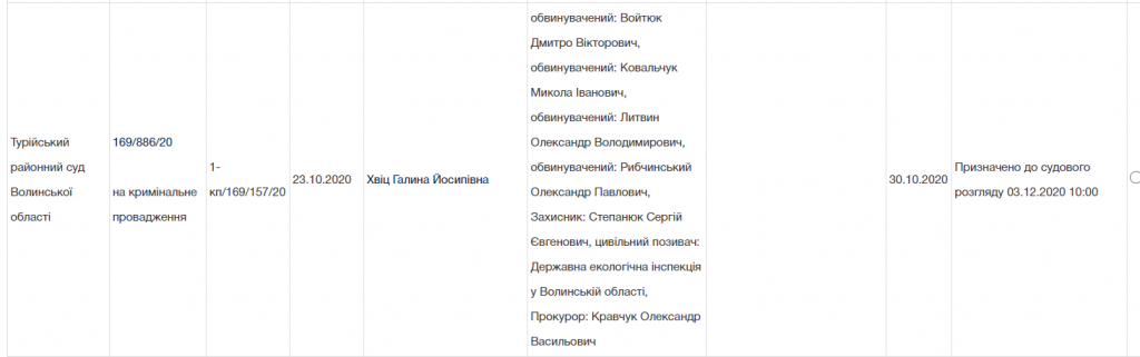судять заступника Кватирка