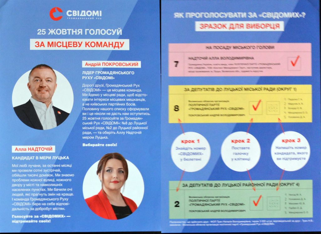агітка громадянський рух свідомі Алла Надточій