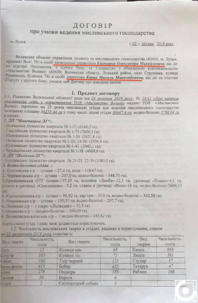 користування угіддями