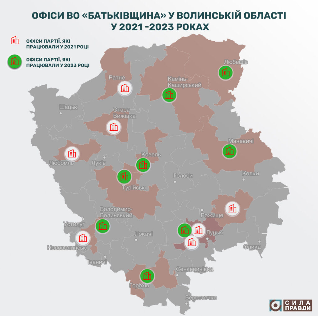 офіси Батьківщини на Волині